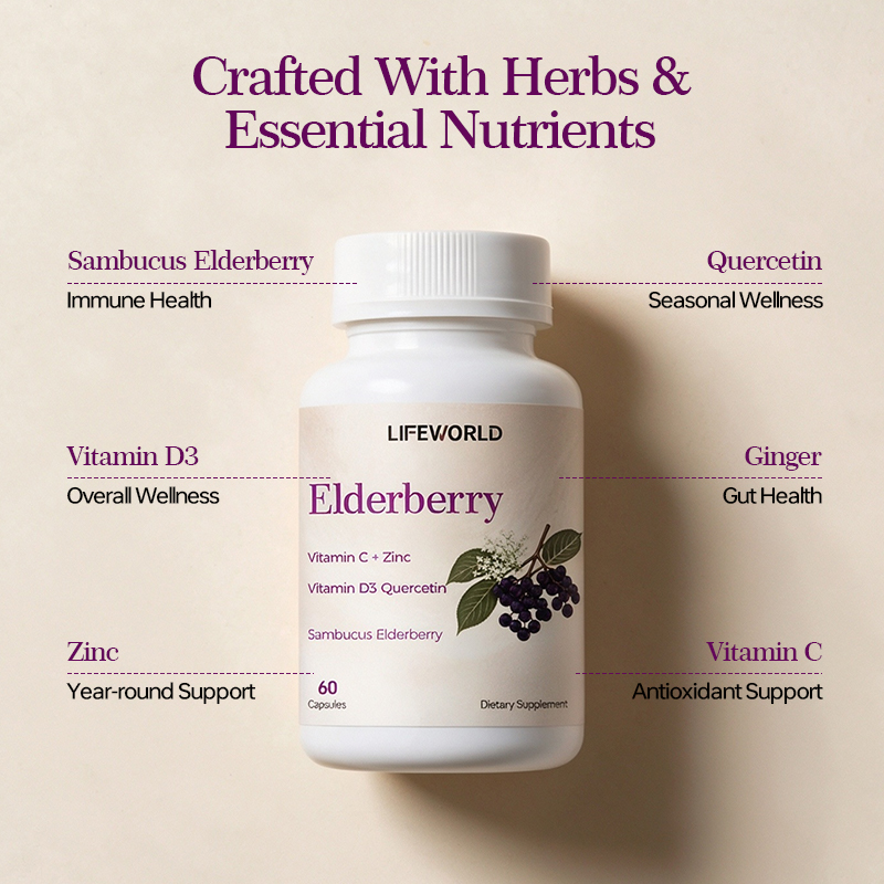 Elderberry Capsules With Vitamin C Zinc D3 and Quercetin Our Elderberry Capsules combine elderberry with vitamin C, zinc, vitamin D3, and quercetin in a convenient multi-ingredient supplement formula. Designed for supplement brands, importers, distributors, and wholesalers, this product offers a botanical and nutrient-based option for daily wellness product portfolios. The formula can be positioned around daily immune nutrition, subject to verified ingredient quantities and applicable market requirements. The final product specification should clearly identify the elderberry form, the amount of each active ingredient, and the serving size. We support B2B customers with OEM and ODM services, including product specification review, private label development, customized label artwork, and packaging options. Product Highlights Elderberry-based multi-ingredient formula With vitamin C, zinc, vitamin D3, and quercetin Convenient capsule dosage form Suitable for daily wellness supplement portfolios Private label and customized packaging options OEM and ODM support for B2B customers Contact our team to discuss ingredient specifications, serving size, packaging requirements, and a quotation tailored to your target market.